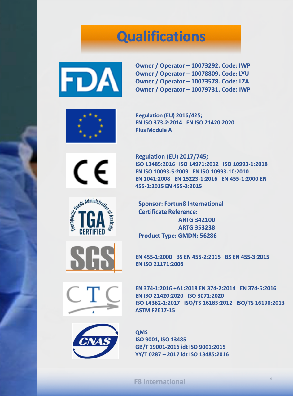 Nitrile Gloves (Blue) - 1000 PCS/CARTON