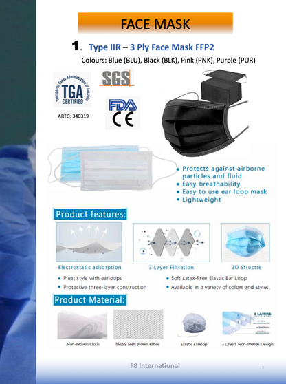 3 PLY Ear Loop Mask- (BLACK)- 2000PCS/CARTON