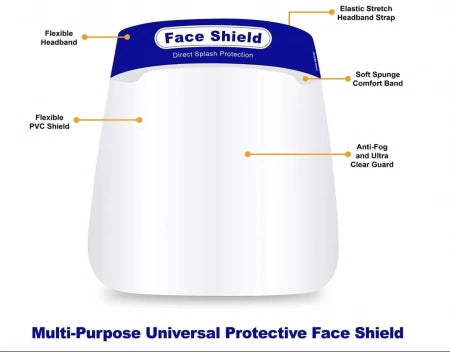 Face Shield - 500 PCS/CARTON